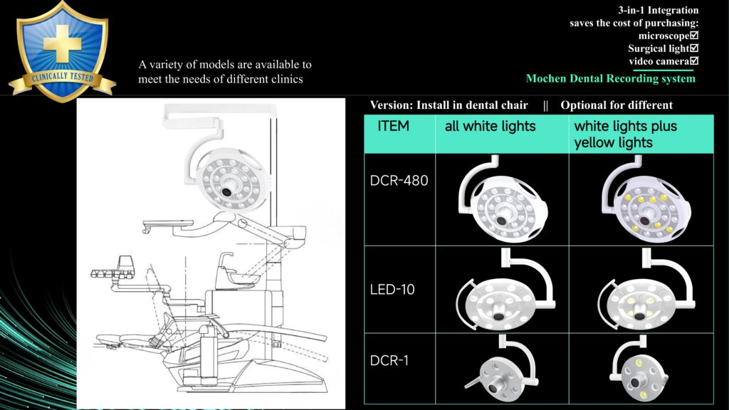 chair mounted dental lamp with recording system 