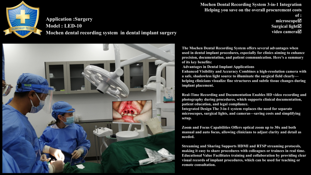 Mochen overhead LED dental operatory light with camera streaming live oral surgery to HDMI monitor